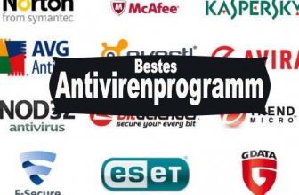 Bestes Antivirenprogramm | So finden Sie es